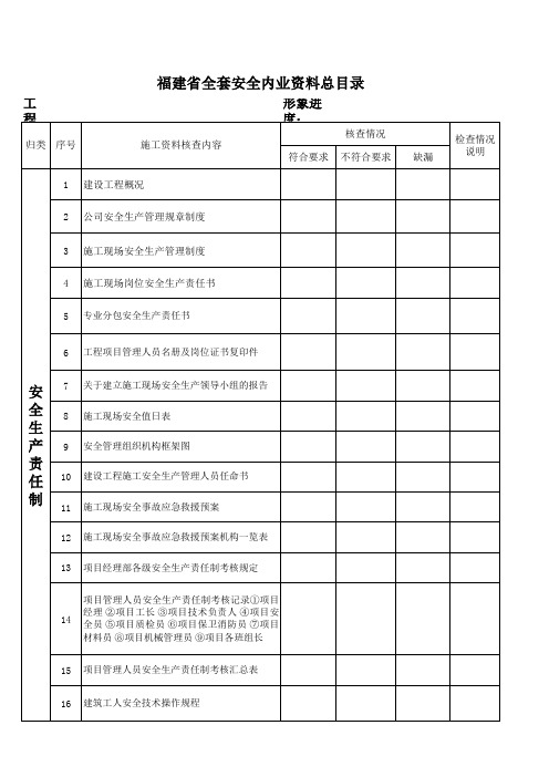 福建省全套安全内业资料内容