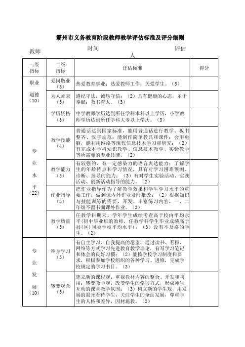 教师教学评估标准及评分细则