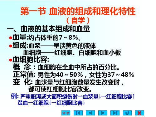 生理学课件血液ppt