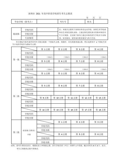 深圳中考志愿填报表(1)