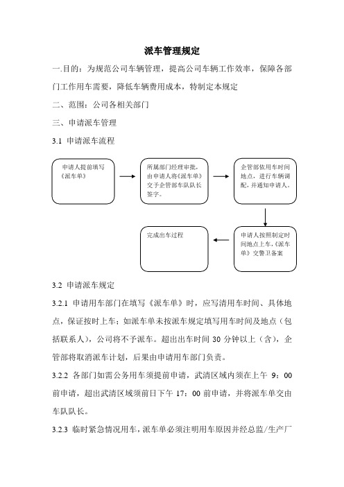 公司派车管理规定