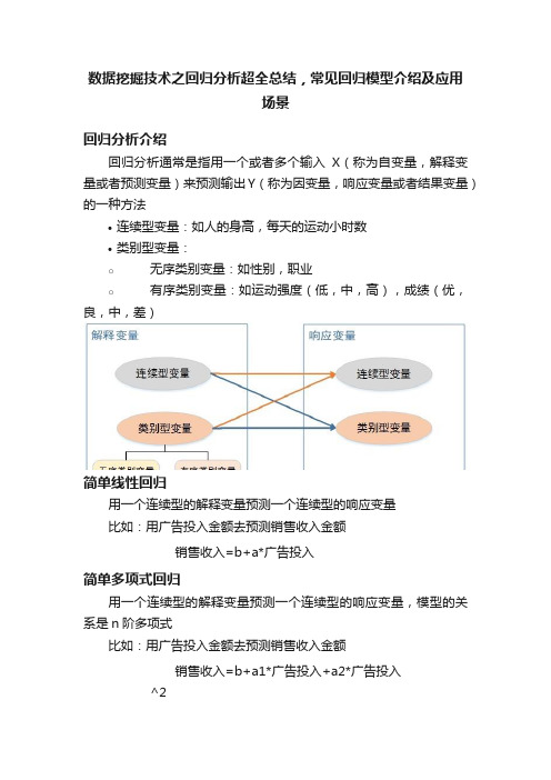 数据挖掘技术之回归分析超全总结，常见回归模型介绍及应用场景