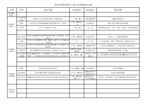 龙湾区教师发展中心第十四周教研活动表2013上