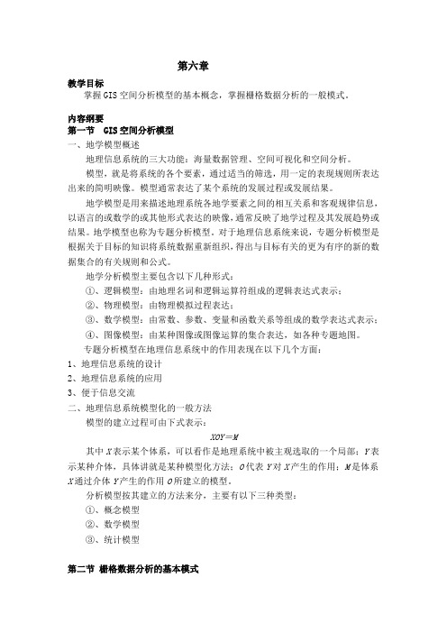 地理信息系统应用技术第六章之一