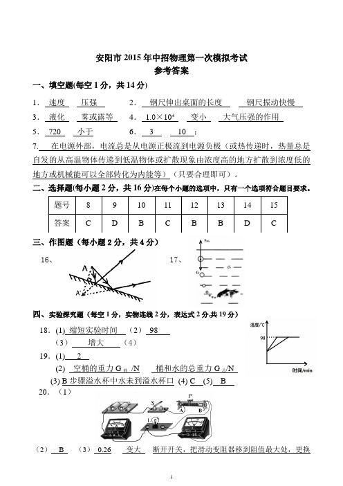 2015年中招第一次模拟考试答案