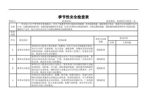 公司季节性安全检查表