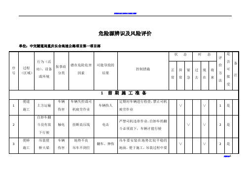 某高速公路工程施工危险源辨识及风险评价表