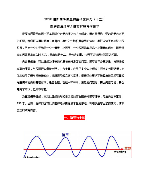 2020届新高考高三英语作文教案设计(十二)图解读后续写之情节扩展写作指导