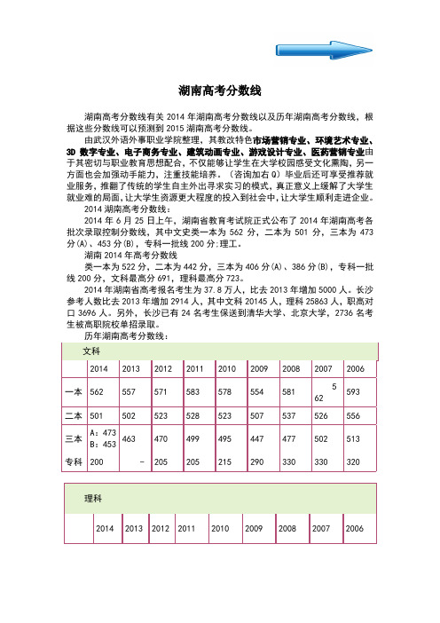 湖南高考分数线