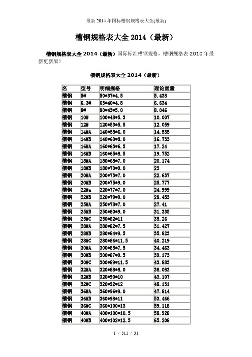 最新国标槽钢规格表大全(最新)