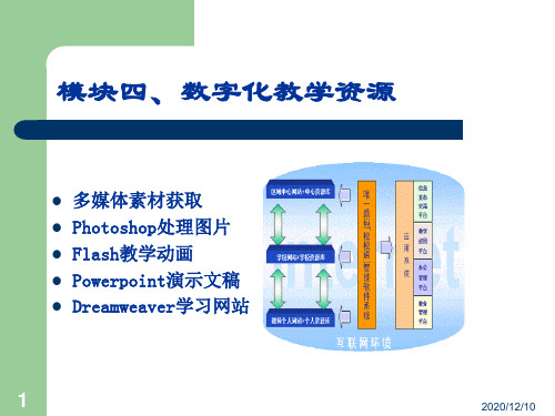 多媒体素材获取PPT教学课件