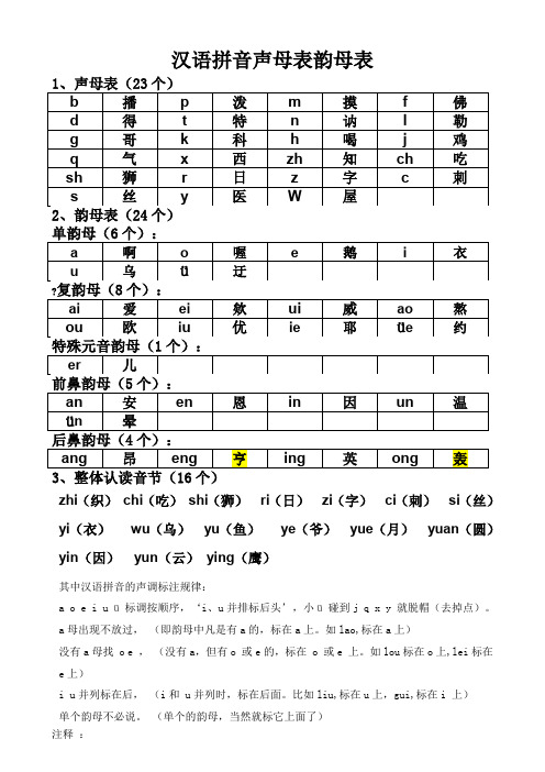 小学声母表和韵母表