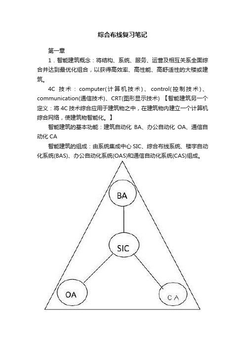 综合布线复习笔记