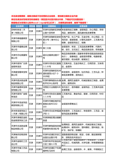 新版天津市金银首饰加工工商企业公司商家名录名单联系方式大全18家