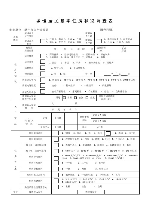 住房状况调查表