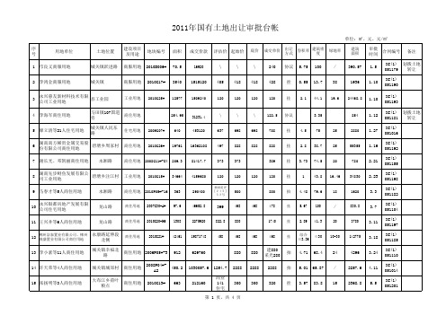 (08-2014年)国有土地出让审批台帐