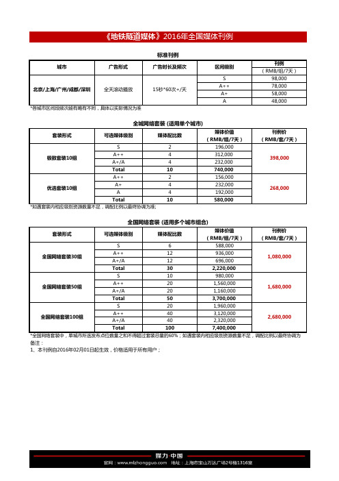 地铁隧道广告形式2016年刊例(北京、上海、成都、深圳地区)