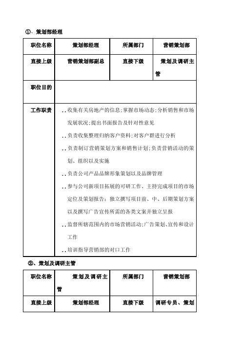 营销策划部岗位职责