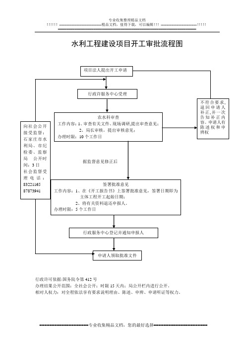 水利工程建设项目开工审批流程图