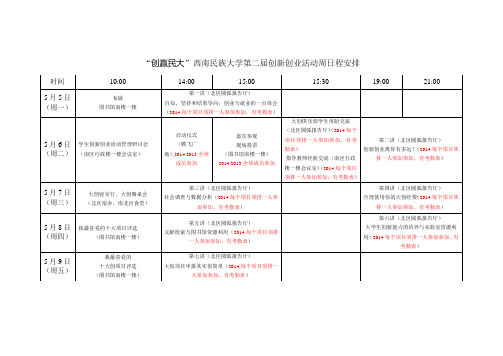 “创赢民大”西南民族大学第二届创新创业活动周日程安排