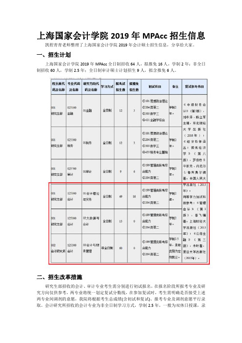 上海国家会计学院2019年MPAcc招生信息