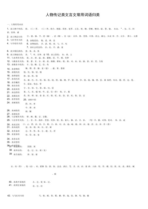 人物传记类文言文常用词语归类