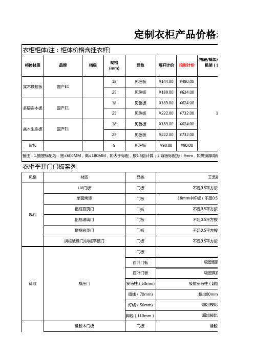 定制衣柜产品价格表