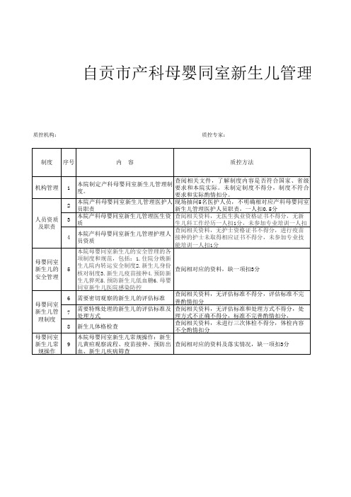 产科母婴同室新生儿管理质控标准