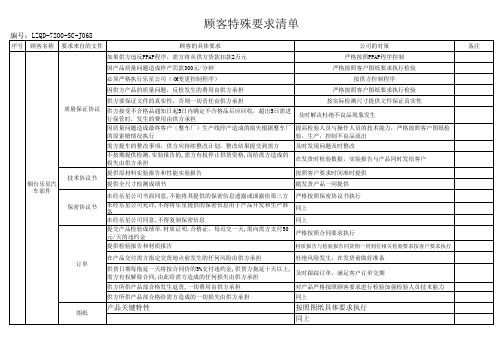 顾客特殊要求清单