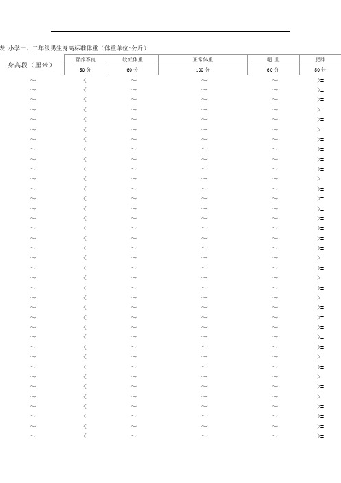 一、二年级学生身高体重表