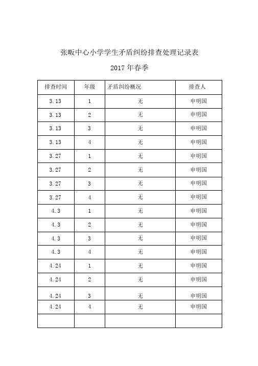 中心小学学生矛盾纠纷排查处理记录表