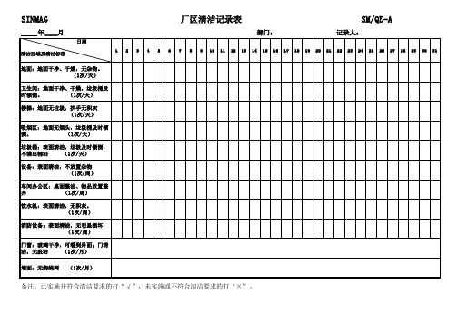 厂区车间清洁记录表