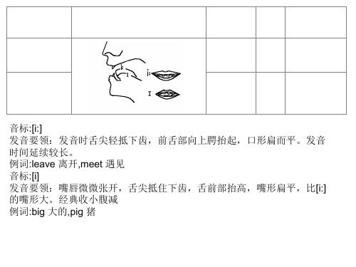 发音口型