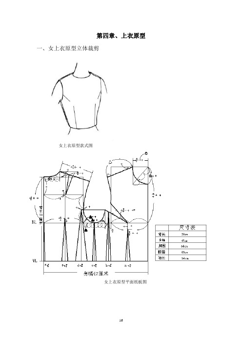 立裁讲义—— (4)上衣原型A