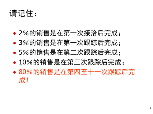 如何跟进客户PPT42页