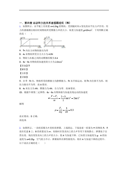 菏泽运动和力的关系单元测试与练习(word解析版)