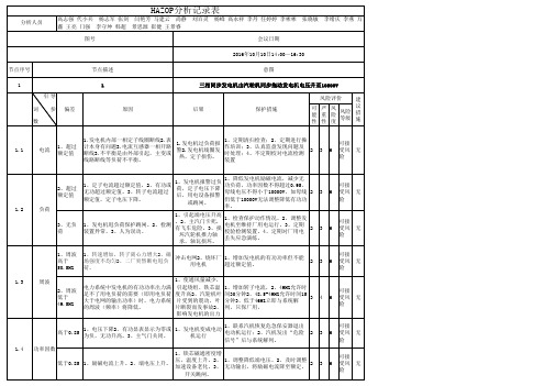 16电气检修HAZOP分析记录表