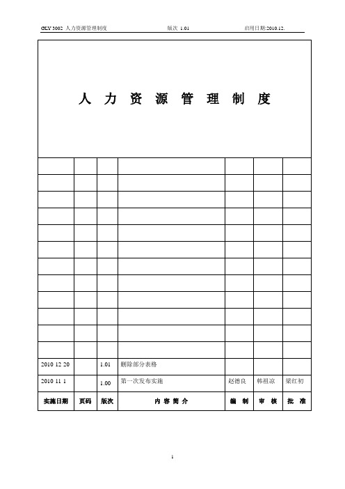 《人力资源管理规章制度》.doc