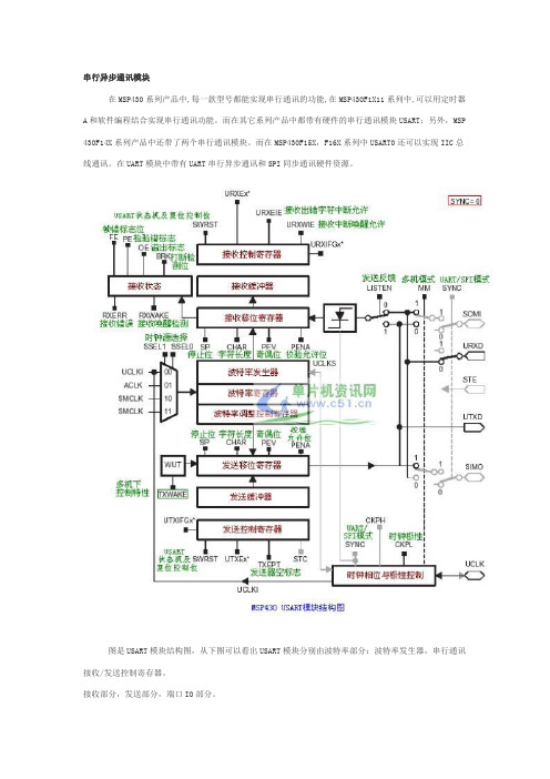 MSP430教程15：MSP430单片机串行通讯模块