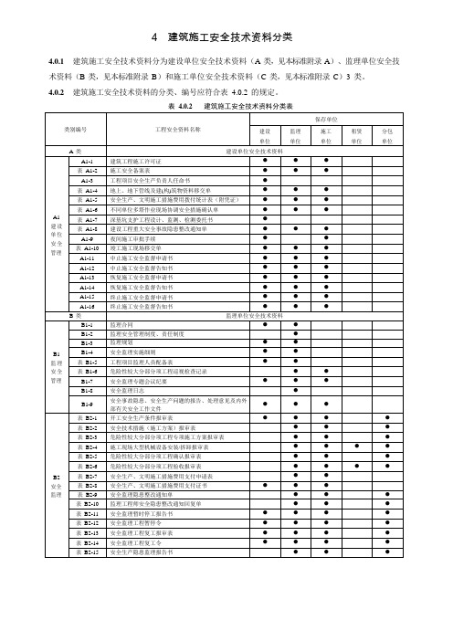 建筑施工安全技术资料分类表