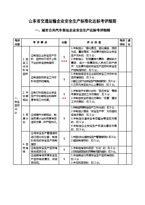 山东省交通运输企业安全生产标准化达标考评细则 重要