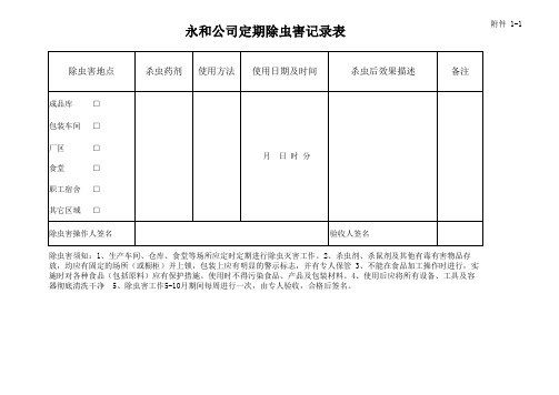 定期除虫害记录表