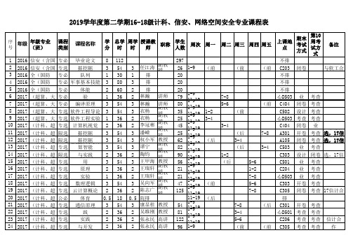 中山大学数据科学与计算机学院课表