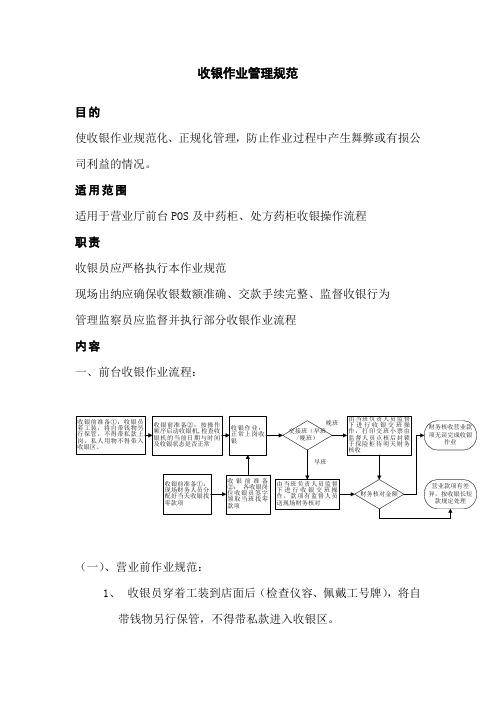 收银作业管理规范