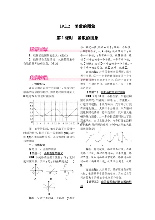 函数的图象  公开课获奖教案