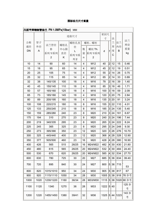 国标法兰尺寸重量