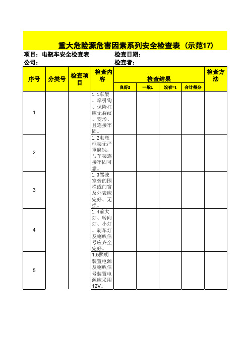 电瓶车安全检查表