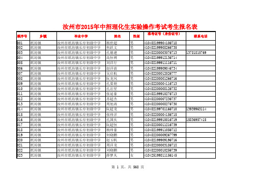 长阜中学2015年汝州市中招实验操作考试报名表