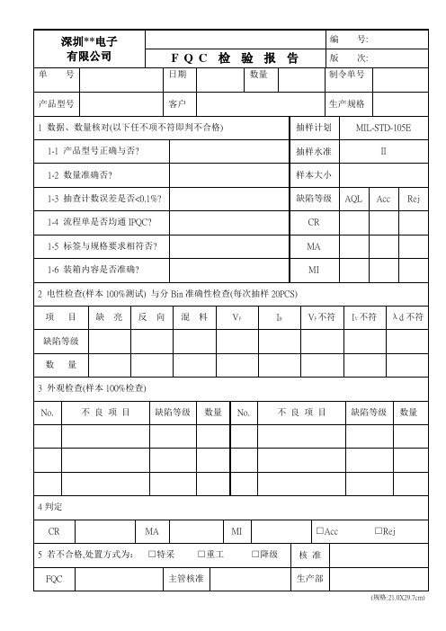 FQC检验报告(模板)