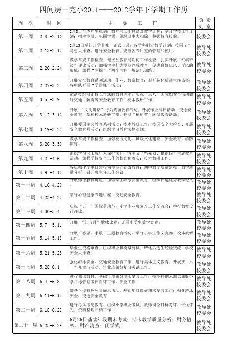 11—12下工作厉